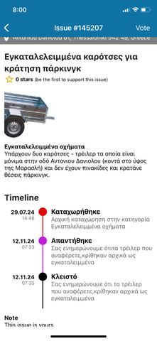 Φωτογραφία 2