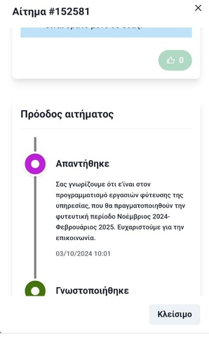 Φωτογραφία 2