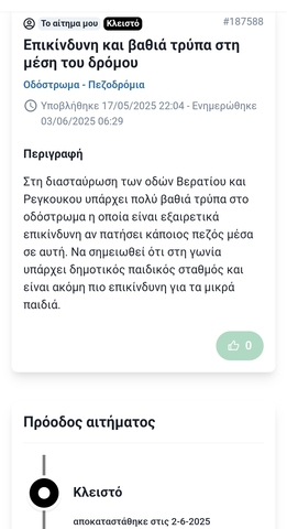 Φωτογραφία 2