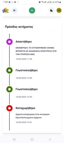 Φωτογραφία 3