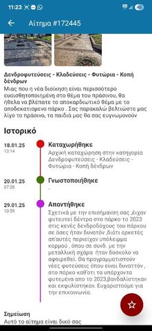 Φωτογραφία 2